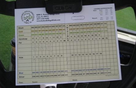 Golf e scorecard: come compilarlo correttamente